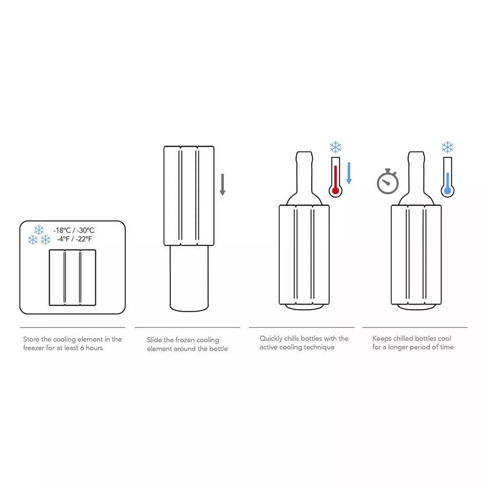 Vacu Vin Platinum Active Cooler Wine & Champagne Sleeve Set